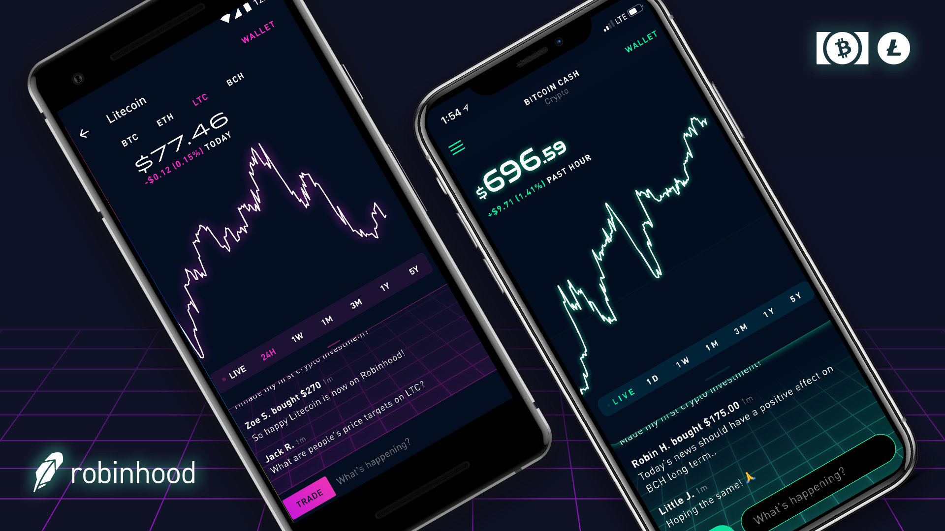 Litecoin and Bitcoin Cash, Now on Robinhood Crypto