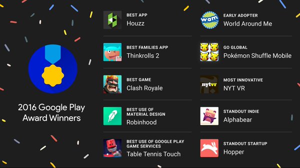 Robinhood google deals play