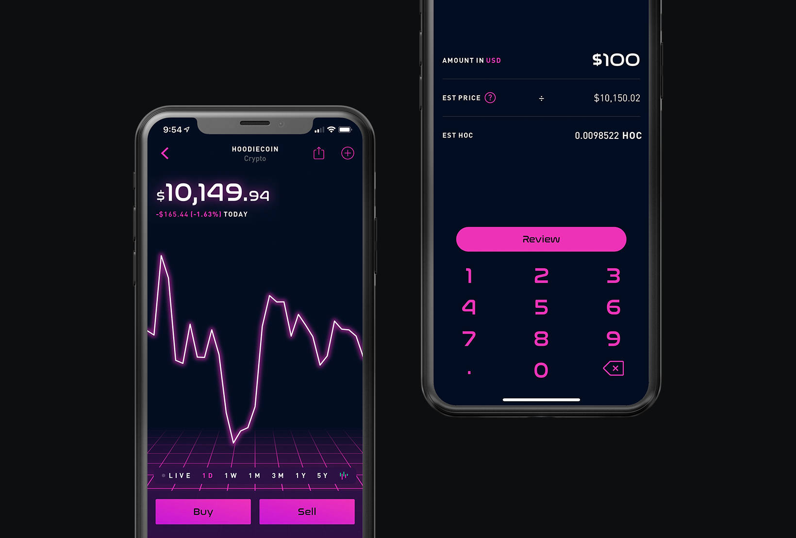 Robinhood Crypto Launches In Eight More States