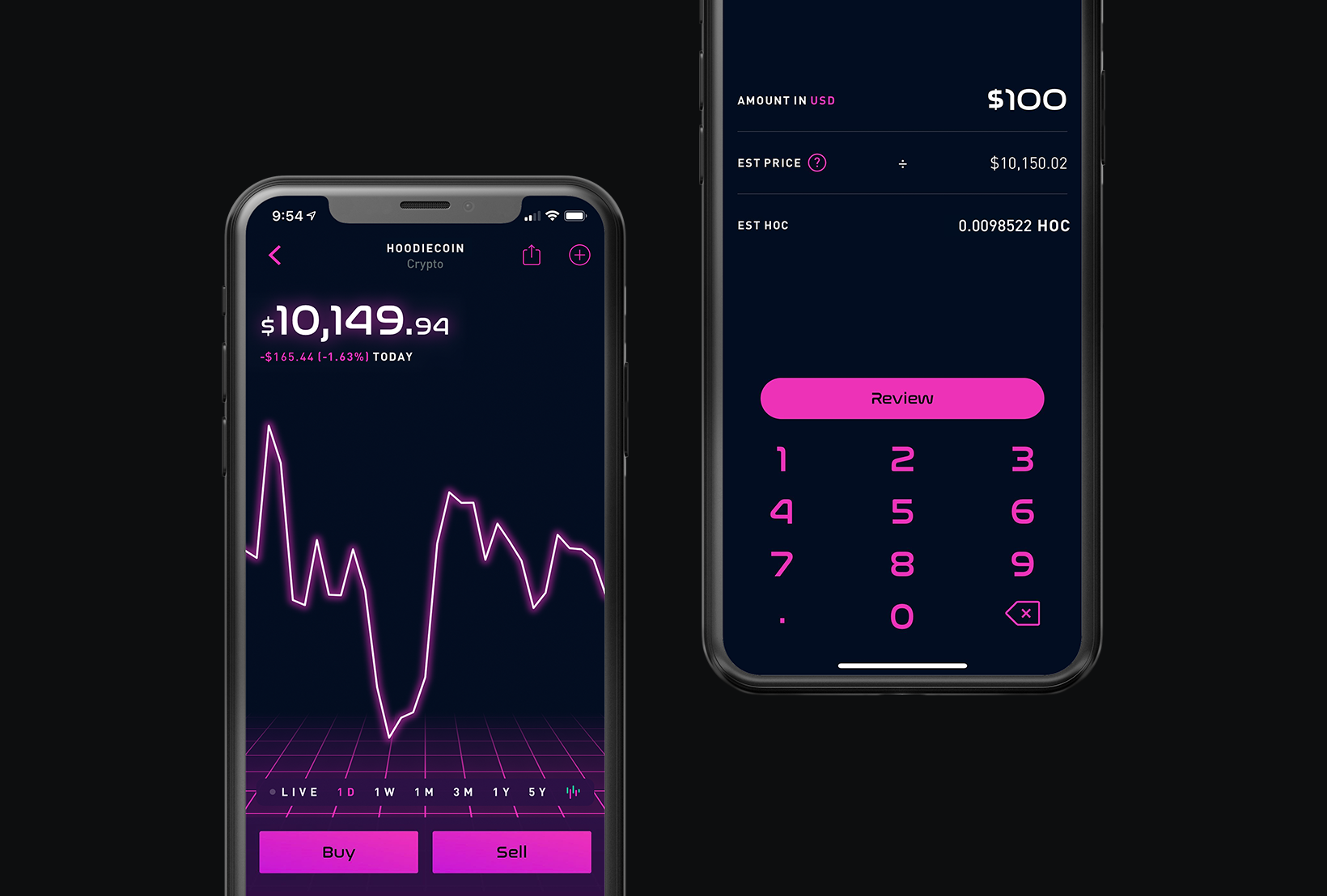 Why Did Robinhood Launch Cryptocurrency Trading?