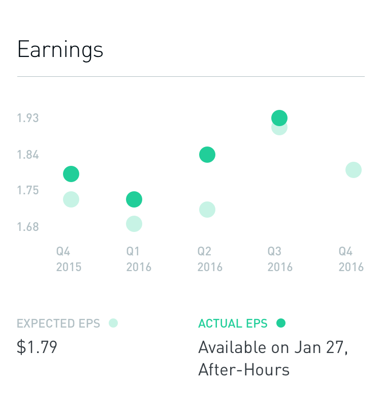 Earnings on Robinhood