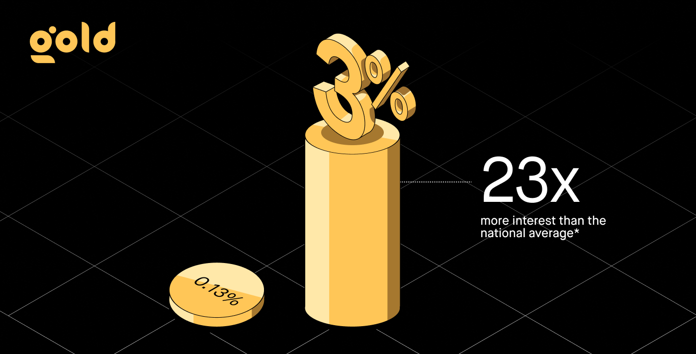 Earn 3% Interest with Robinhood Gold