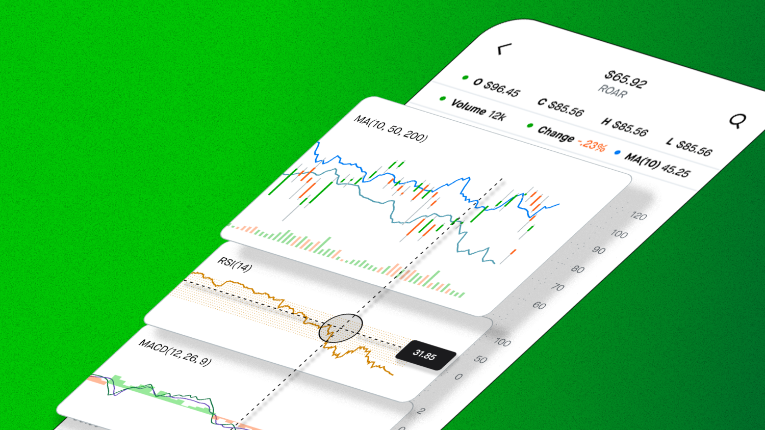 Introducing Robinhood Advanced Charts