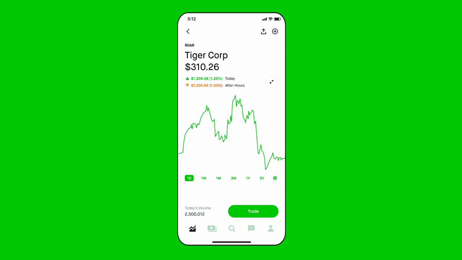 Introducing Robinhood Advanced Charts - Robinhood Newsroom