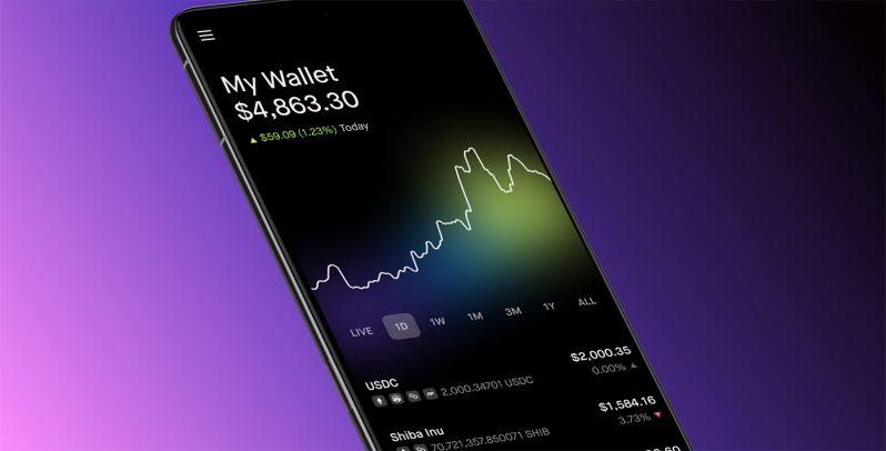 Robinhood Wallet is Now Available to Android Users Globally